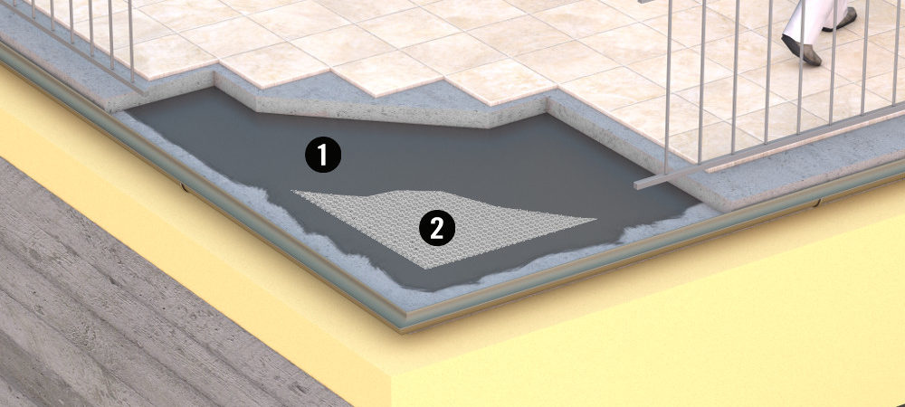 kanz-water-proofing-system